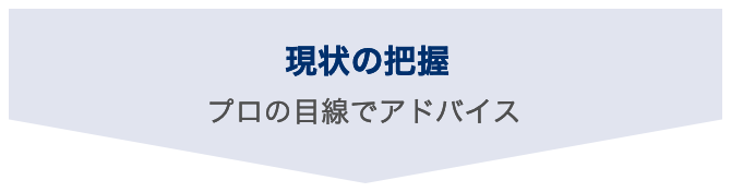 現状の把握